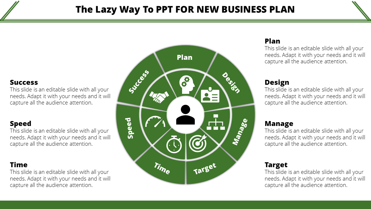 Green themed presentation slide with a central icon and seven labeled circular segments for key business planning aspects.