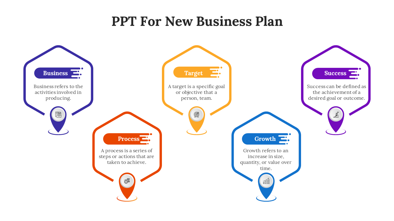 Colorful business plan slide featuring five hexagons with icons and descriptions arranged in a horizontal layout.