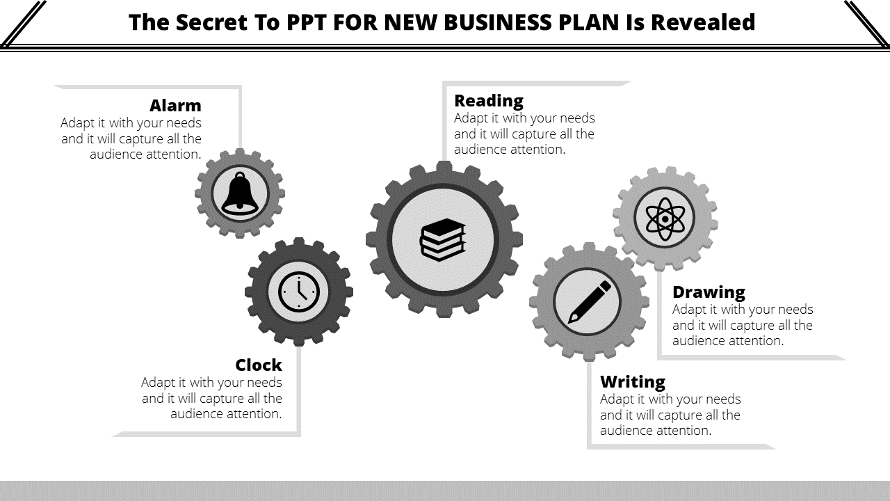 Business plan slide with gears representing alarm, clock, reading, drawing, and writing, emphasizing key aspects of the plan.