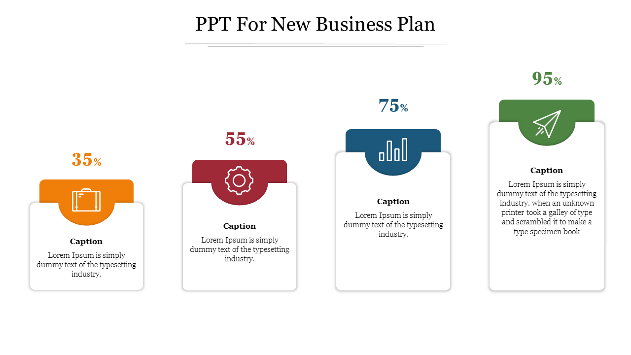 Business plan slide featuring orange, red, blue, and green sections with percentages and descriptive captions.