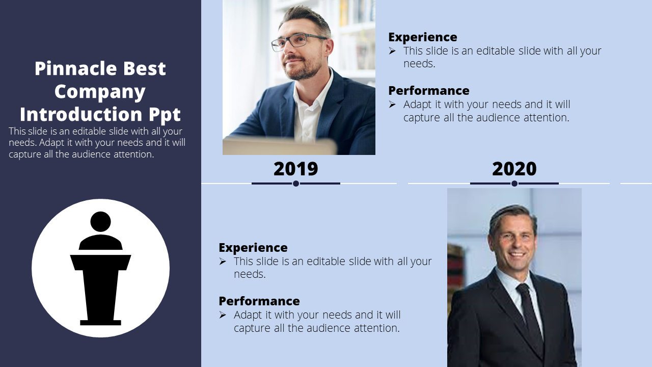 Company introduction slide with a timeline from 2019 to 2020, featuring two business portraits and text on a blue background.