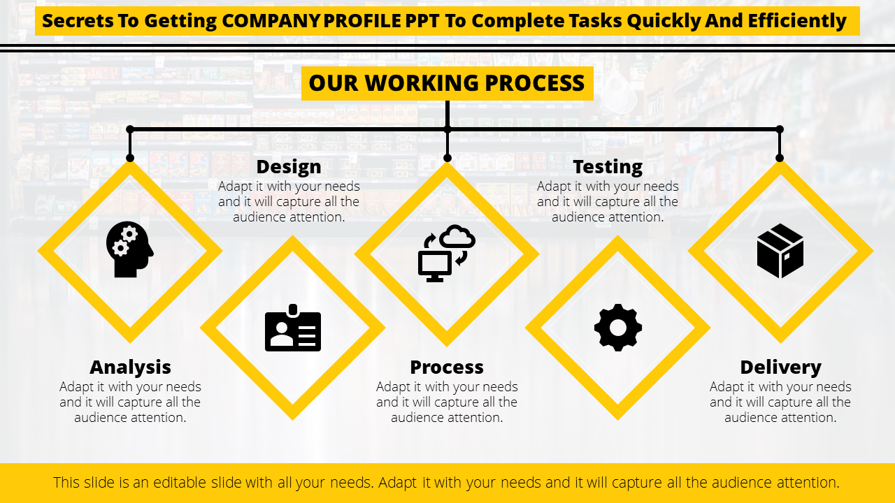 Four-step working process infographic with yellow diamond icons for analysis, design, process, testing, and delivery.