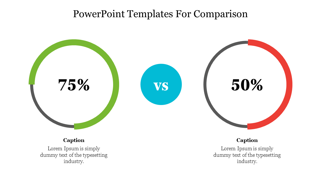 Comparison layout featuring green and red semi circles with percentages, separated by a blue vs icon in the middle.