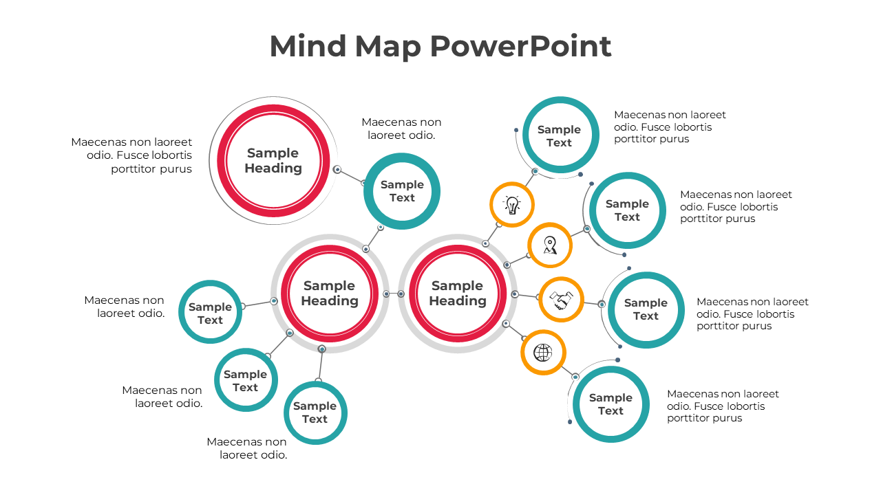 Mind map PowerPoint slide with interconnected nodes labeled as sample heading and sample text, designed for brainstorming.