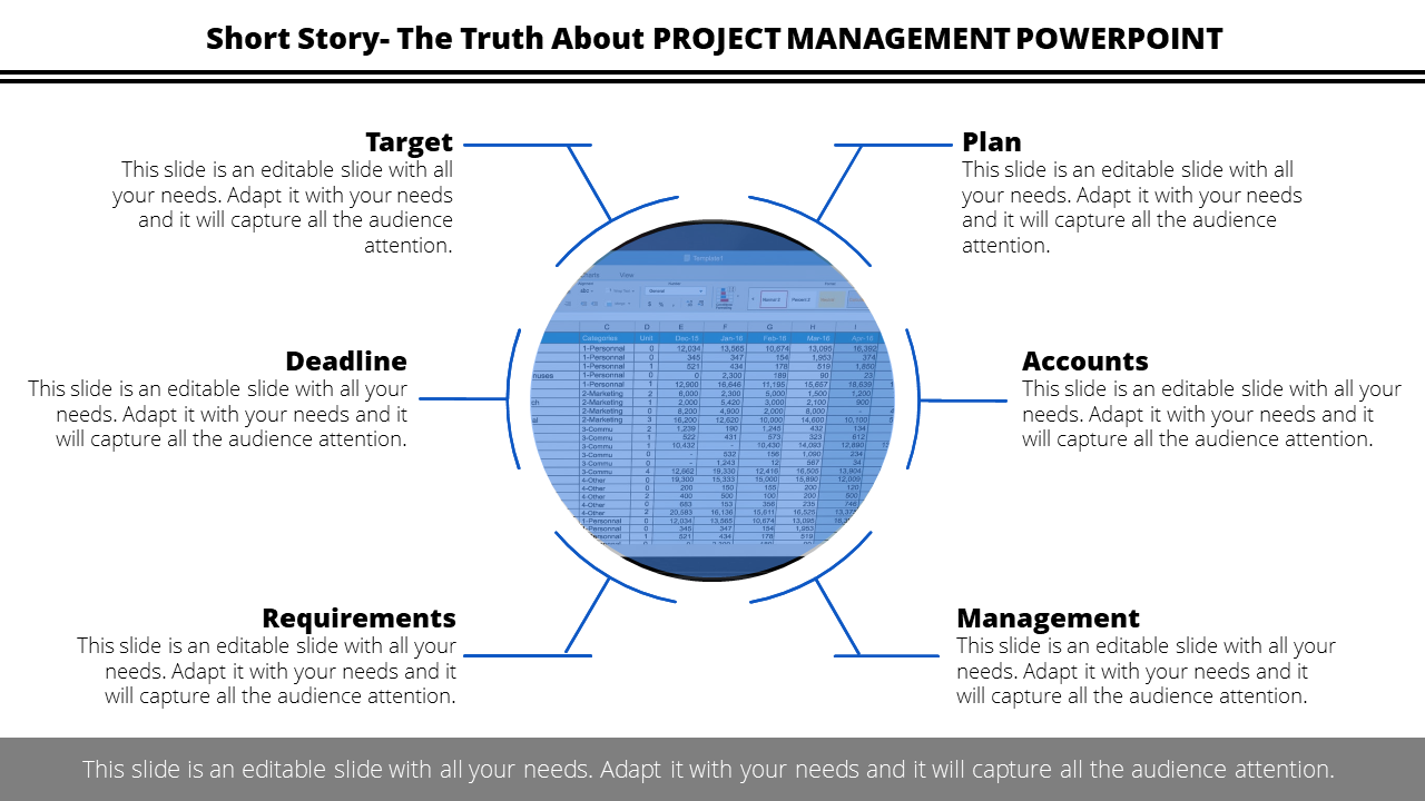 Blue themed project management slide with a circular layout showing six key elements around a central data image.