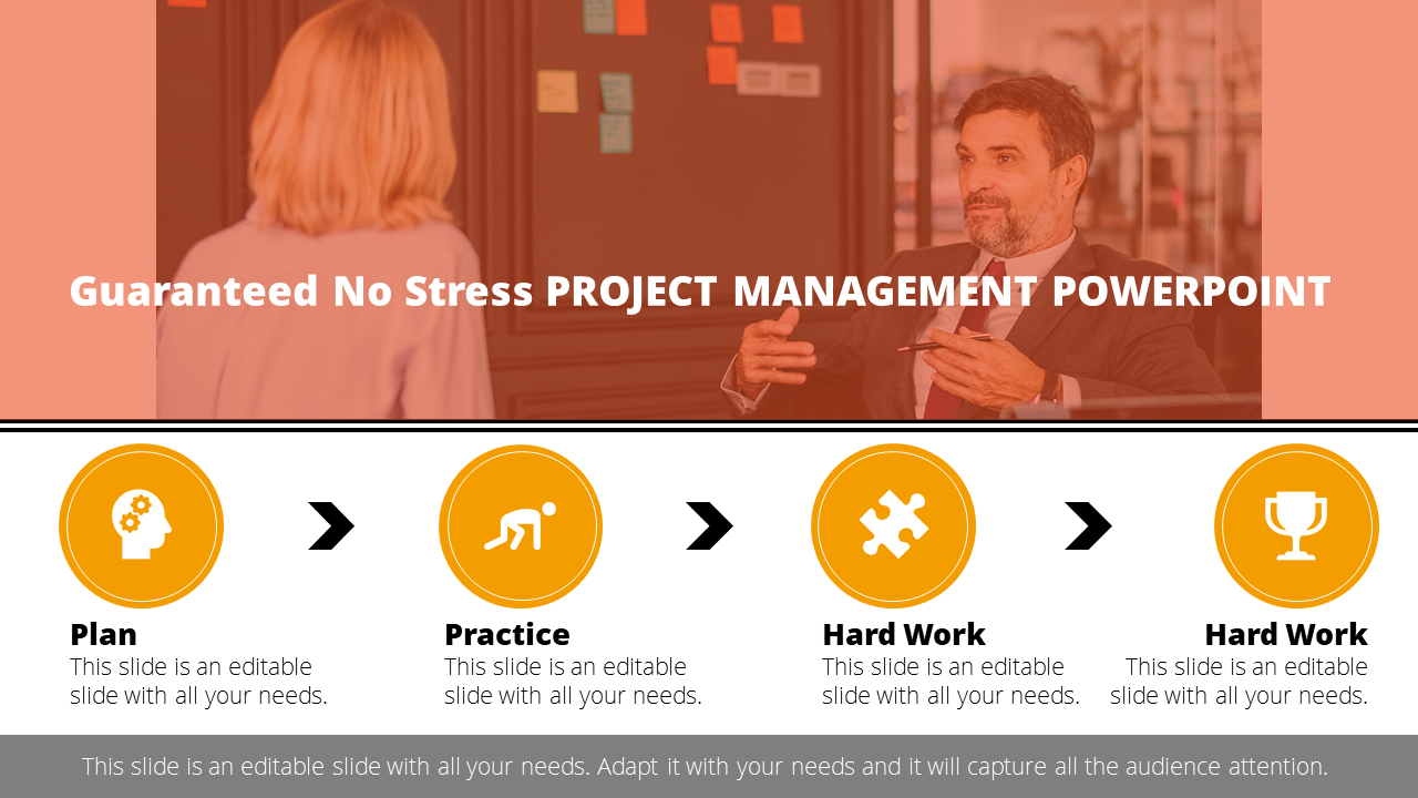 Orange tinted project management slide with two people in discussion and four circular icons showing steps below.