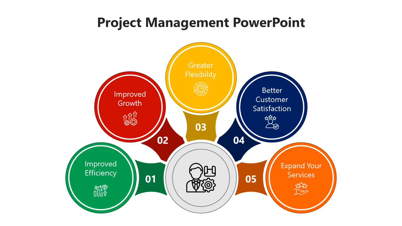 Project Management PowerPoint slide with five benefits from Improved Efficiency to Expand Your Services with colorful icons.