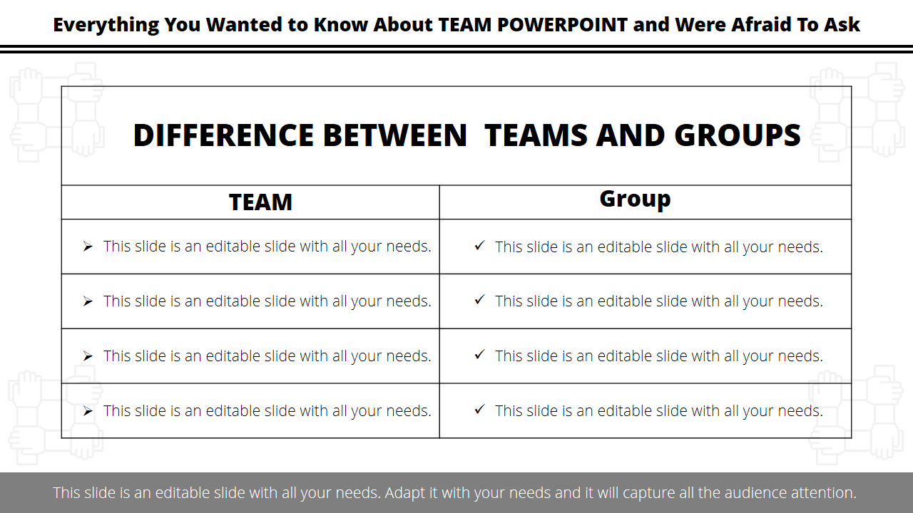 Comparison table with two columns labeled team and group under a title in bold, on a white background.