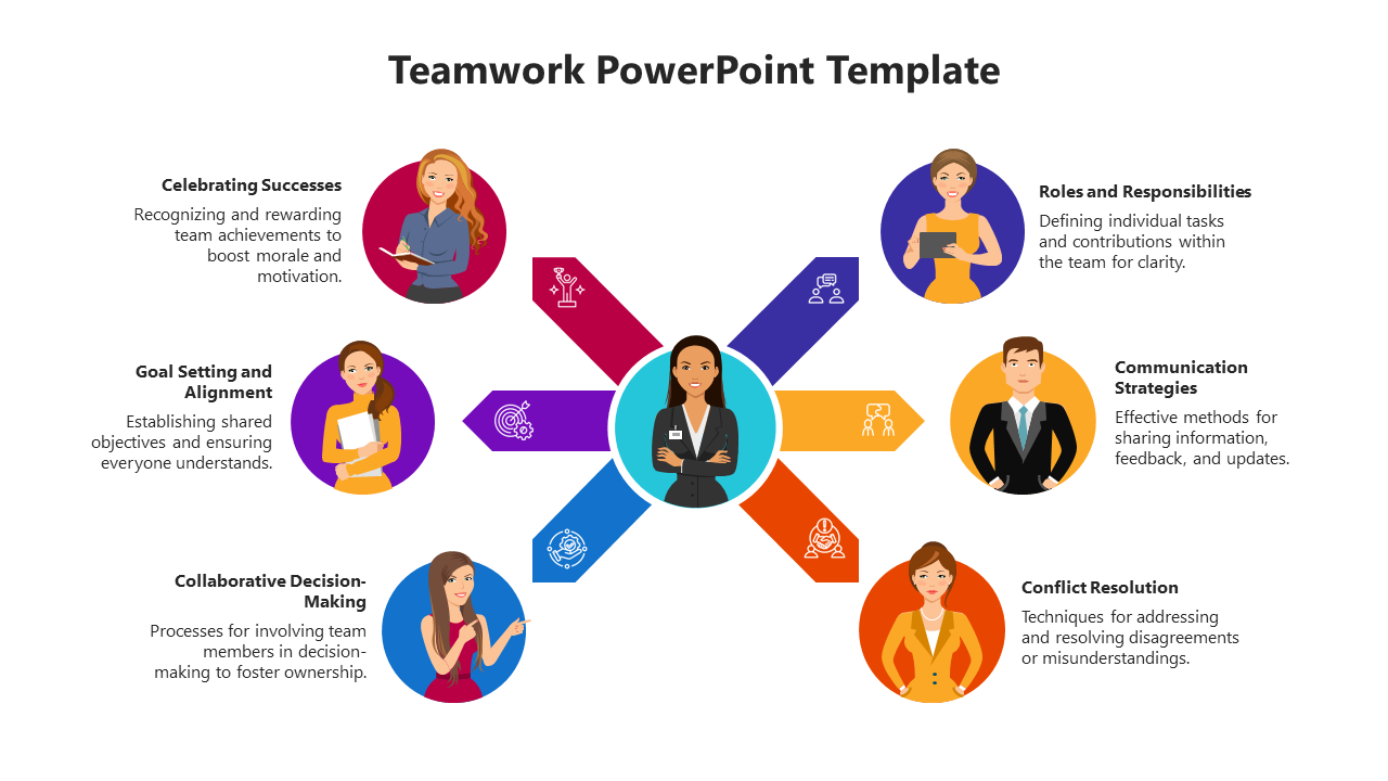 Illustration of teamwork strategies featuring a central figure connected to six roles, each in a colored circle.