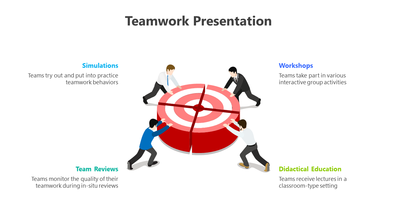 Illustration of four team members pushing to move pieces of a red target symbol, with text areas around it.