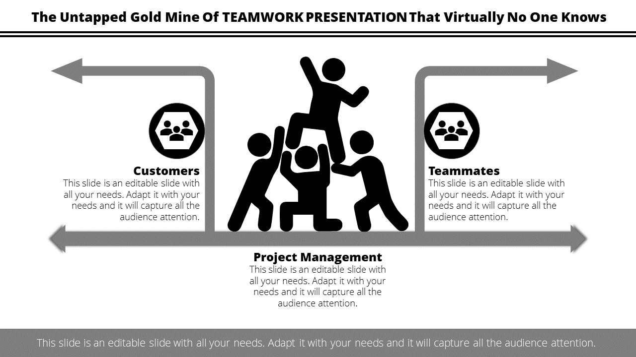 Visual presentation of teamwork showing collaborative stick figures, directional arrows, and labeled sections for roles.