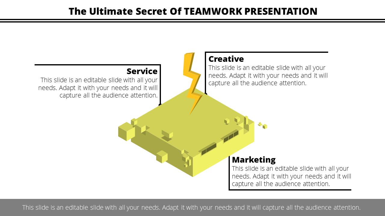 Infographic showing a yellow structure with a lightning bolt and three labeled areas for teamwork components.