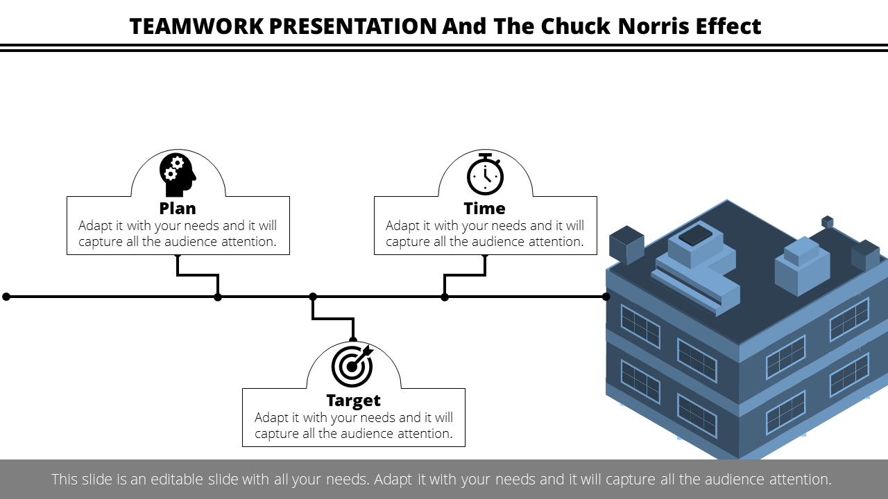 Slide design featuring a process flow with three labeled boxes, ending with a 3D building illustration.