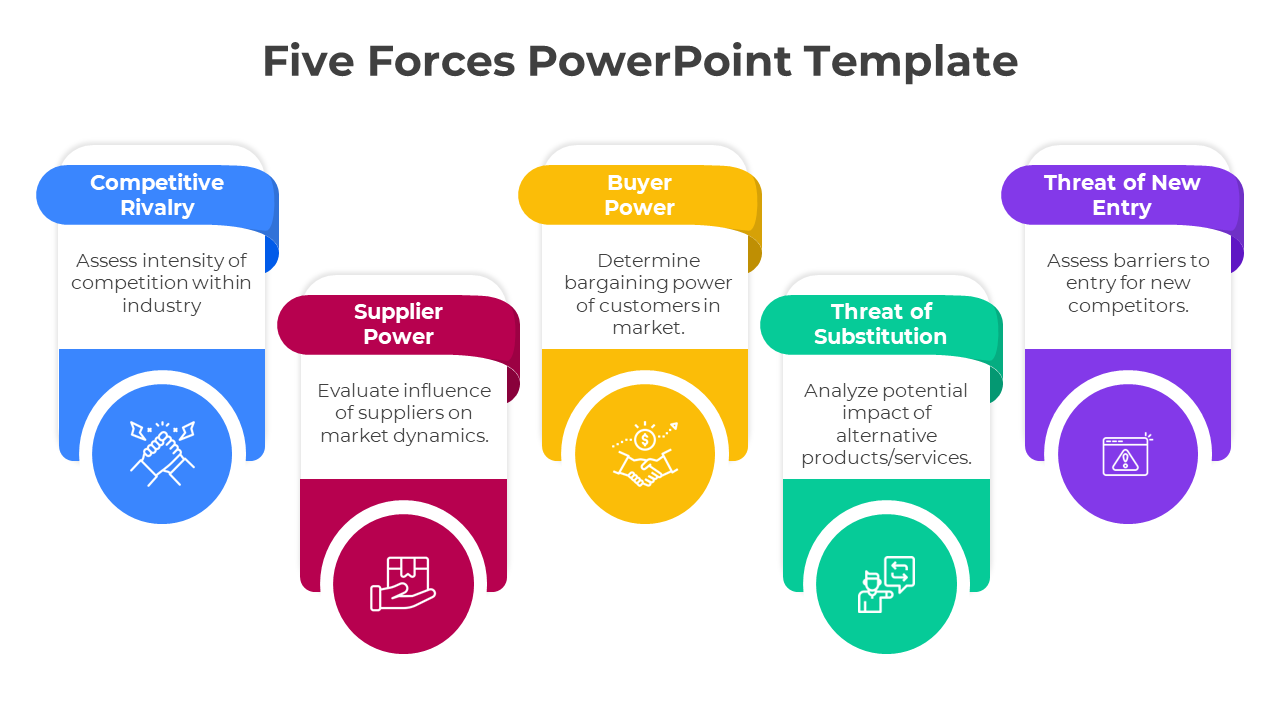 Slide with five clorful rounded boxes with circles at the bottom, each with icon and text areas.