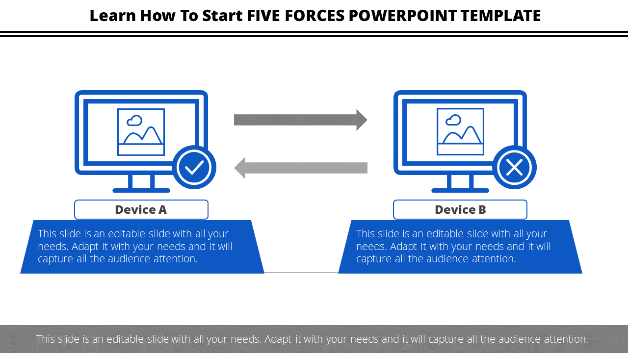 Slide showing a comparison between device A and B with icons of computer screens, arrows, and blue text boxes.