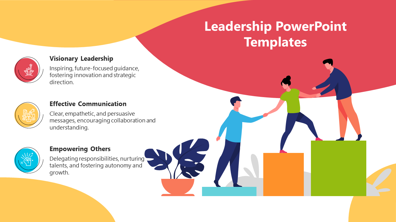 Impressive Leadership PowerPoint And Google Slides