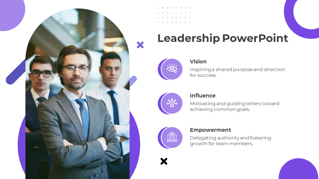 Slide on leadership showcasing a group of professionals with three key points Vision, Influence, and Empowerment with icons.