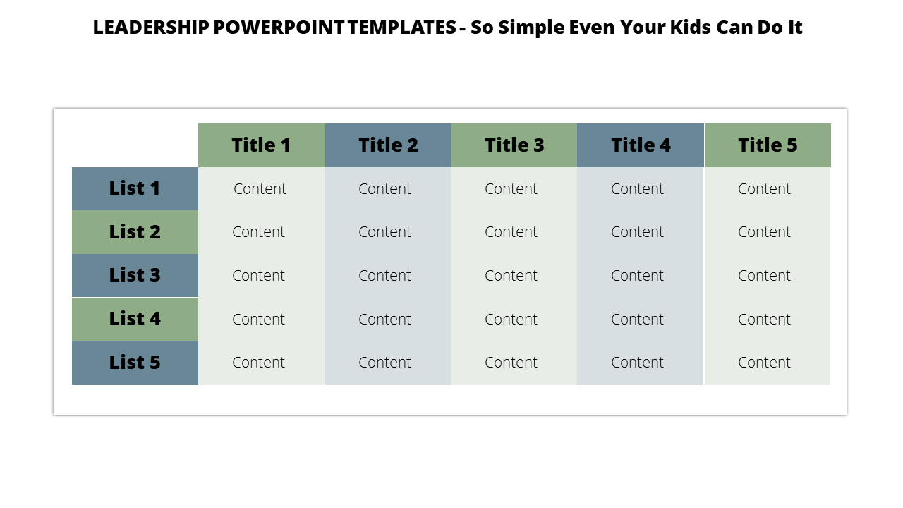 Business leadership slide with a table layout showing five titles and corresponding lists, each filled with content.