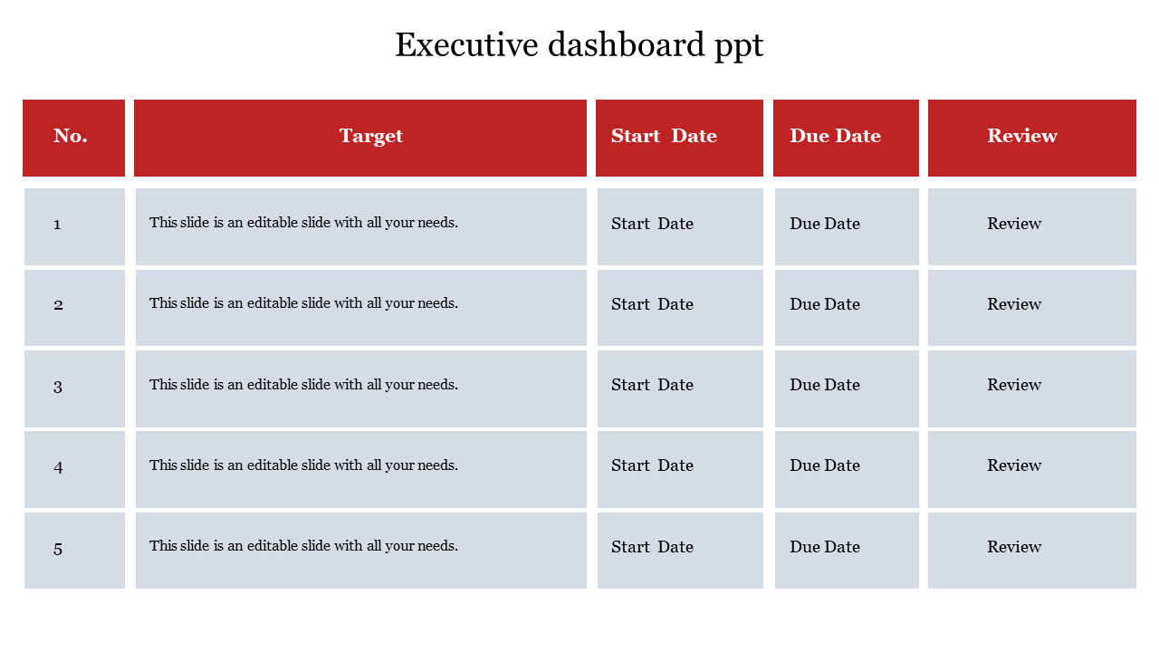 Executive dashboard table featuring numbered rows, with text, and red column headers for clarity.