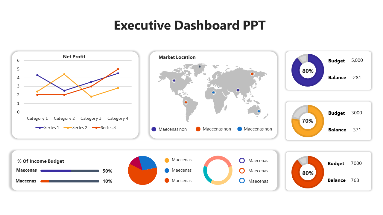 Dashboard layout with charts, graphs, and a world map in vibrant colors, showcasing data visually.