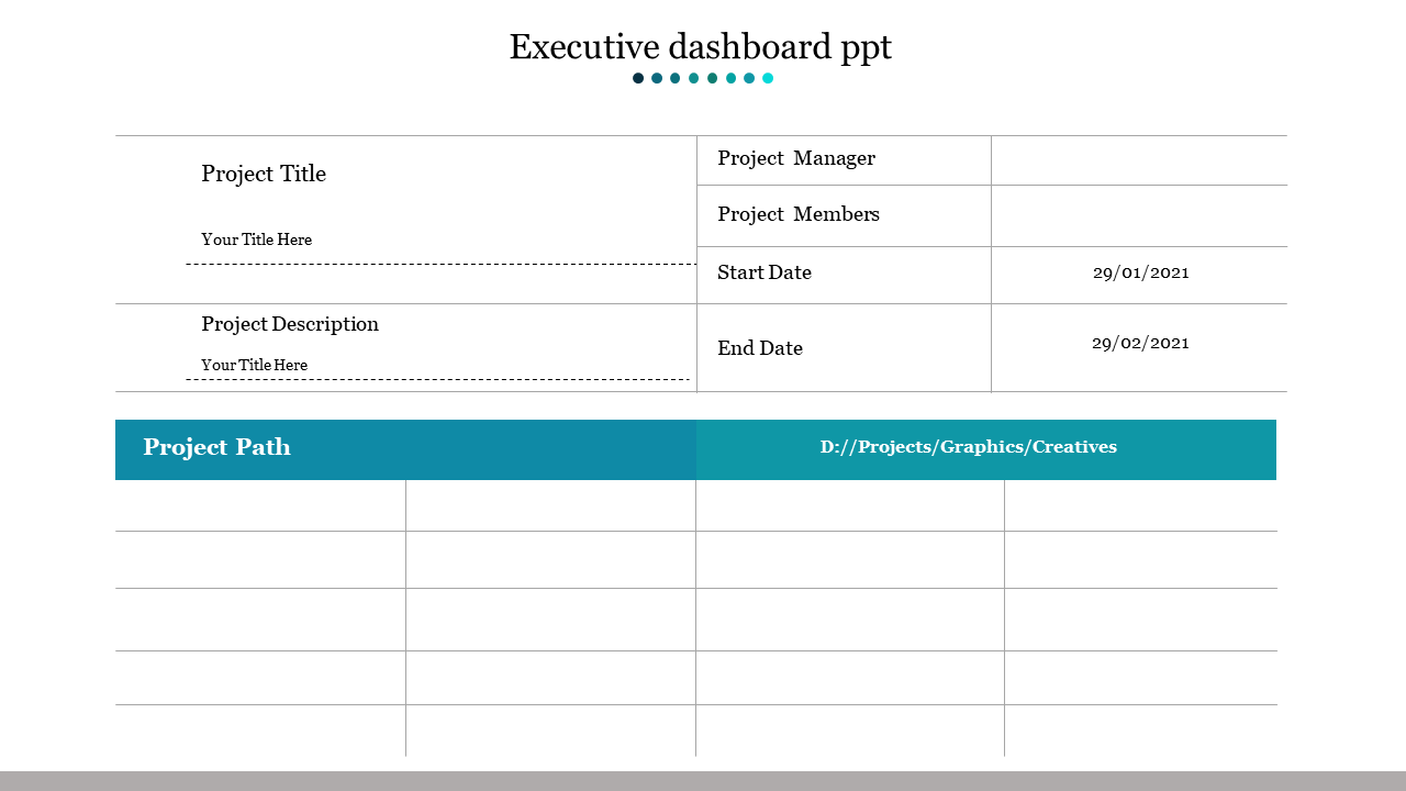 Customized Executive Dashboard PPT Template Slide Design