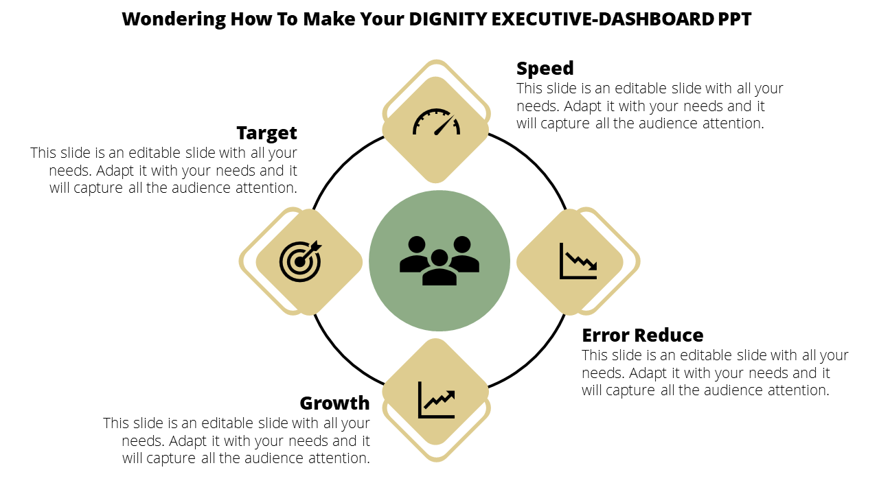 Professional Executive Dashboard PowerPoint Templates