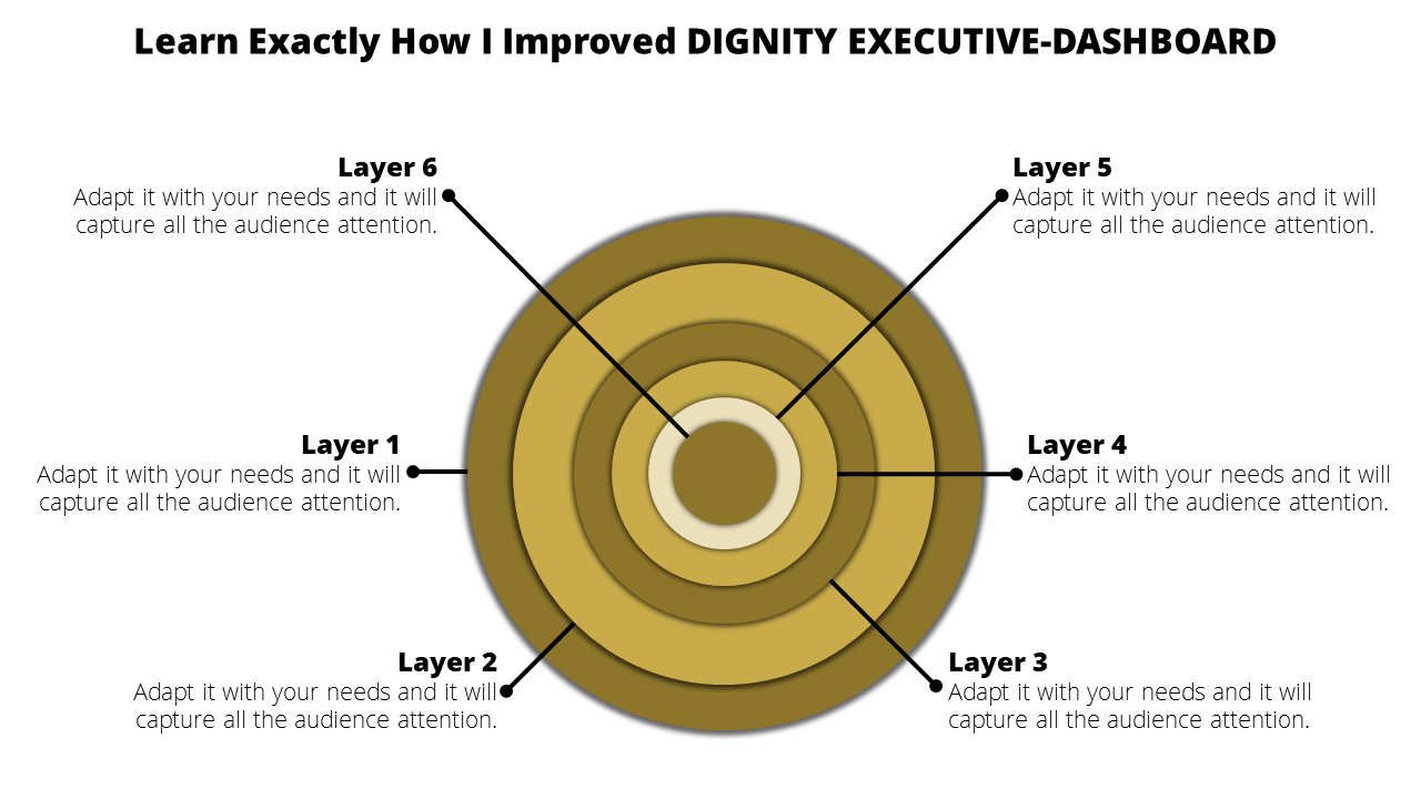 Professional-Looking Executive Dashboard PPT Diagram