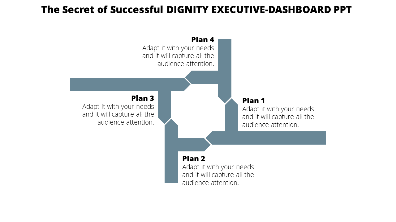 Comprehensive Executive Dashboard PowerPoint Slides