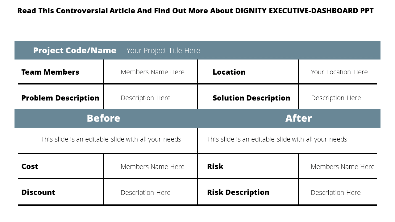 Stunning Executive Dashboard PPT Template Slide Design