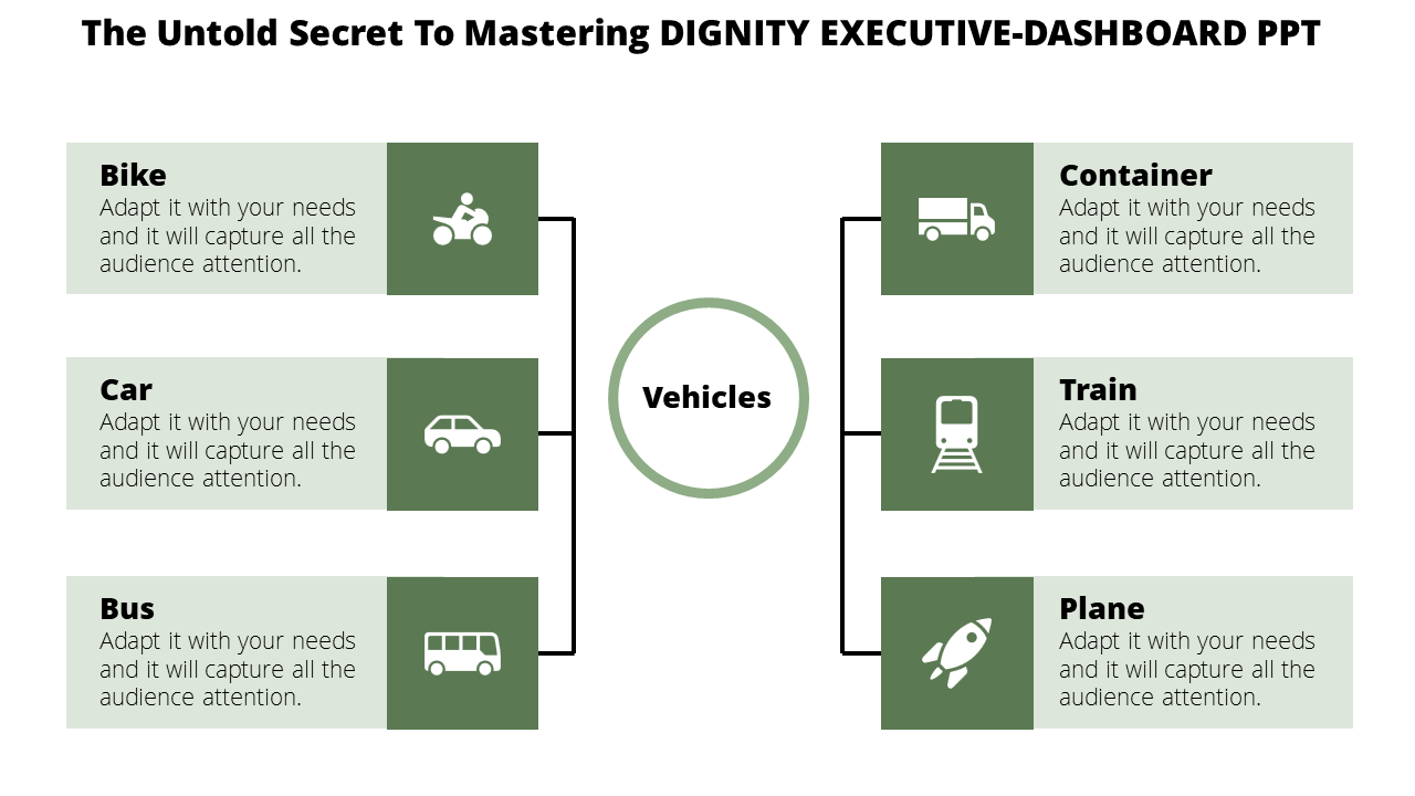 Executive Dashboard PPT Template and Google Slides