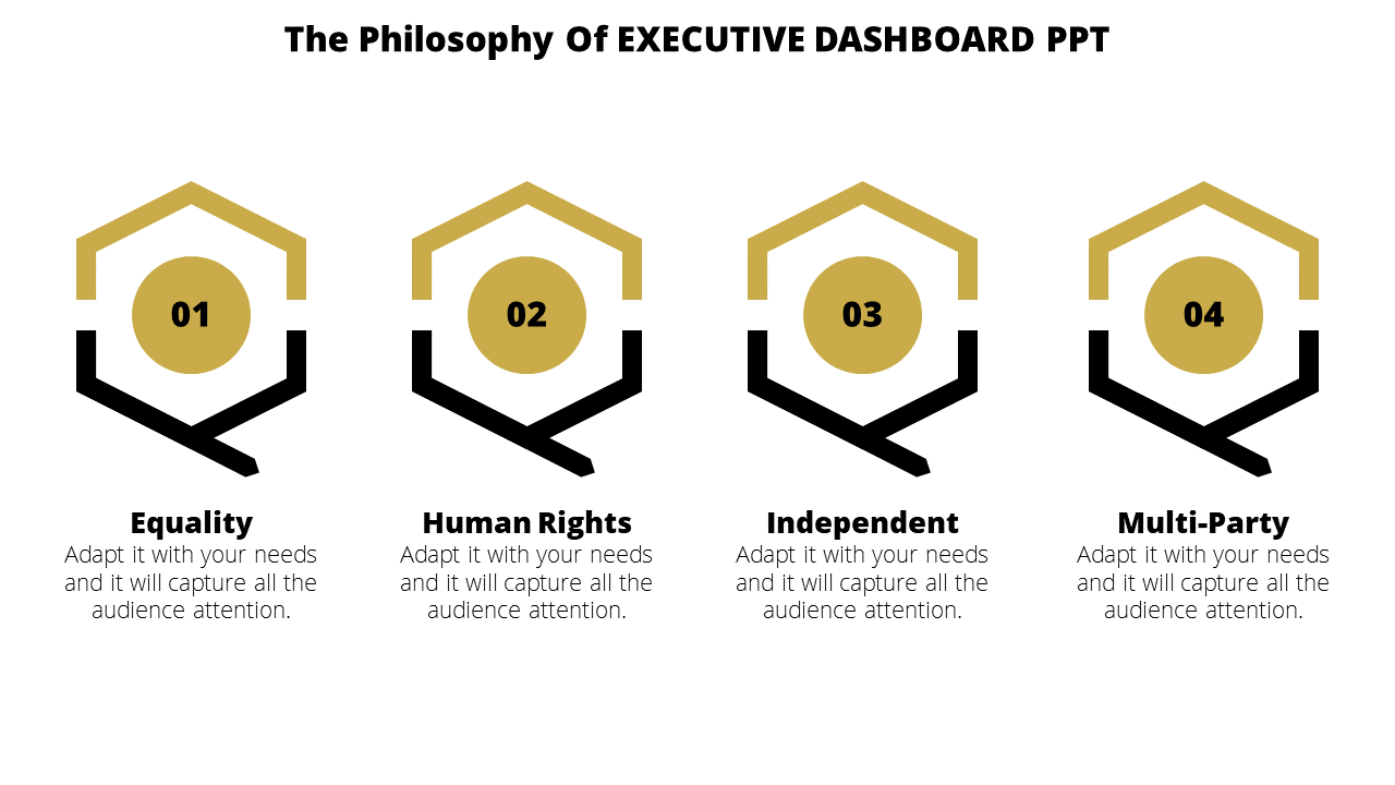 Business slide with four sections representing different concepts Equality, Human Rights, Independent, and Multi Party.