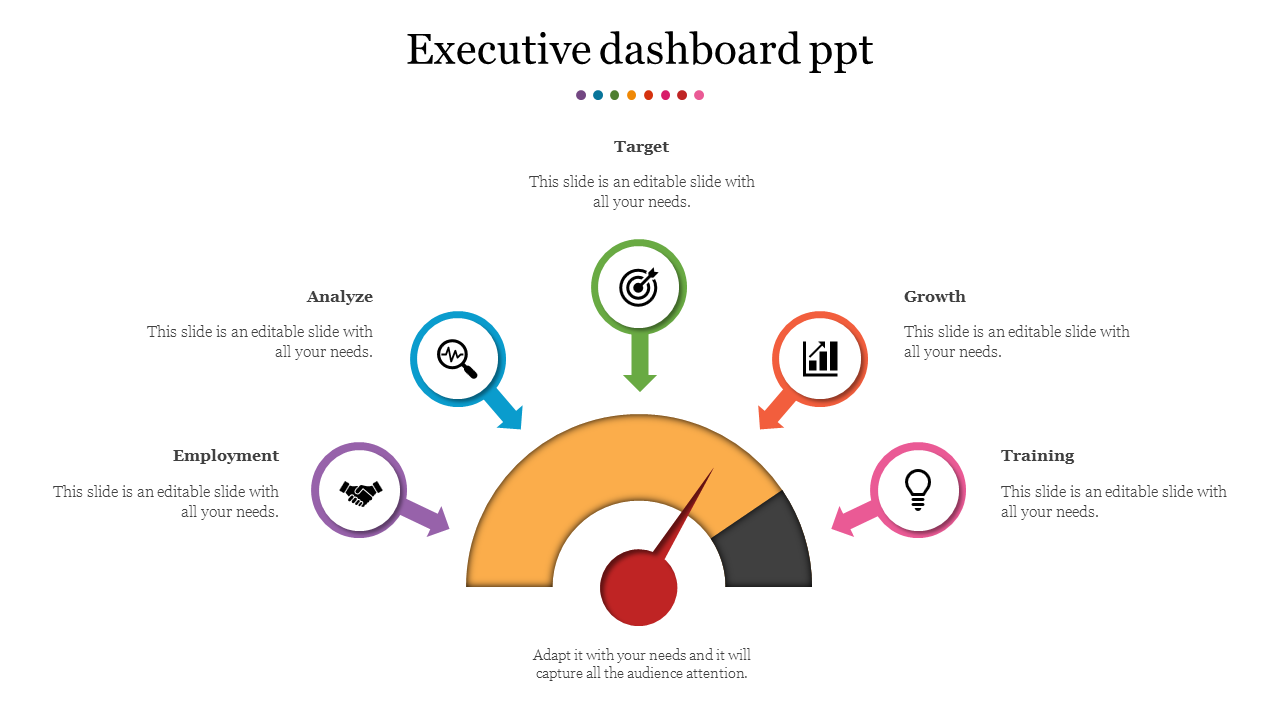 Executive dashboard slide with a semicircular gauge in orange and black, surrounded by five colorful icons.