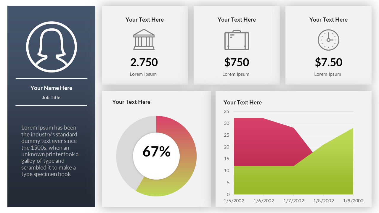 Business dashboard featuring a profile card, three financial metrics, a 67% circular chart, and a dual-colored area graph.