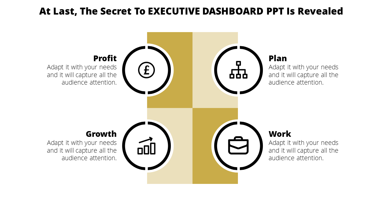 Awesome Executive Dashboard PPT Template and Google Slides