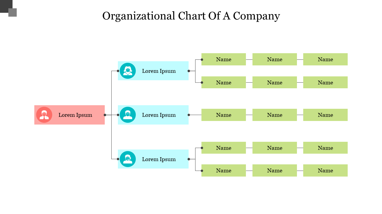 Affordable Company Organizational Presentation Template