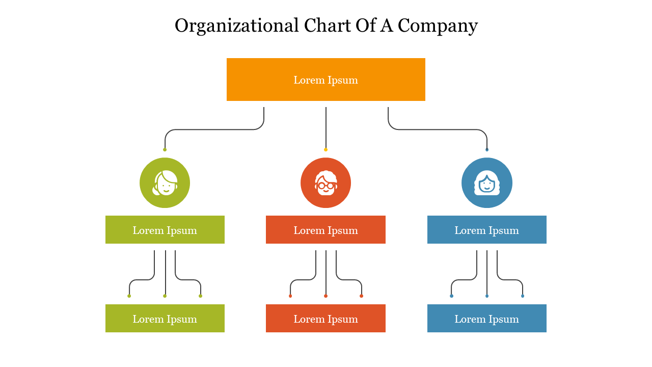 Amazing Organizational Chart of A Company PowerPoint