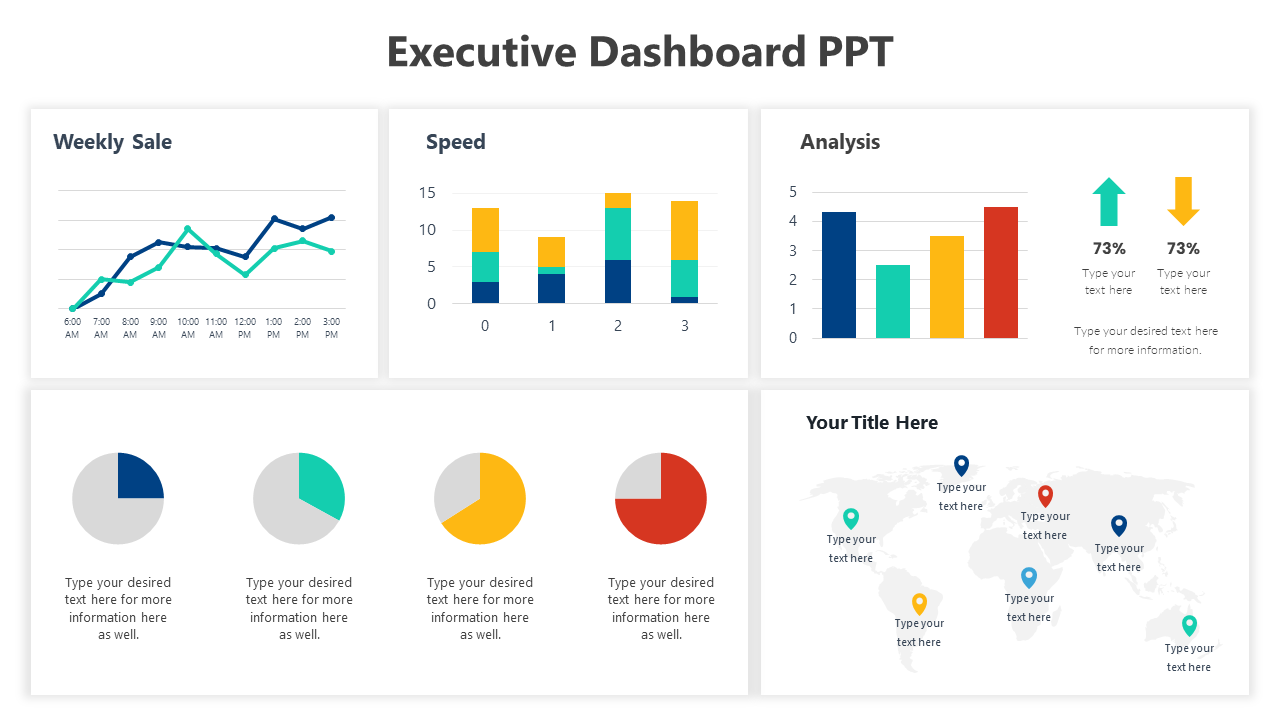 Executive dashboard PowerPoint slide featuring line and bar charts, pie charts, and world map markers for data analysis.