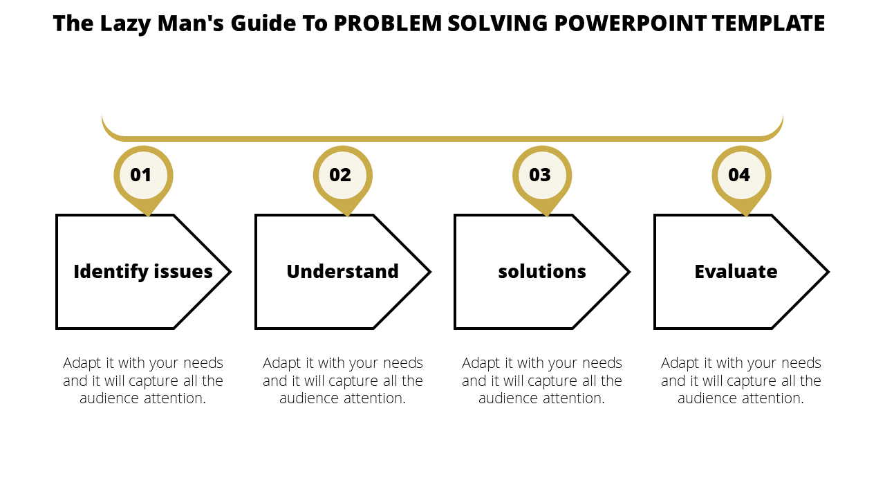  A slide showing a four-step problem-solving guide, with connected diamond shapes and brief descriptions under each step.