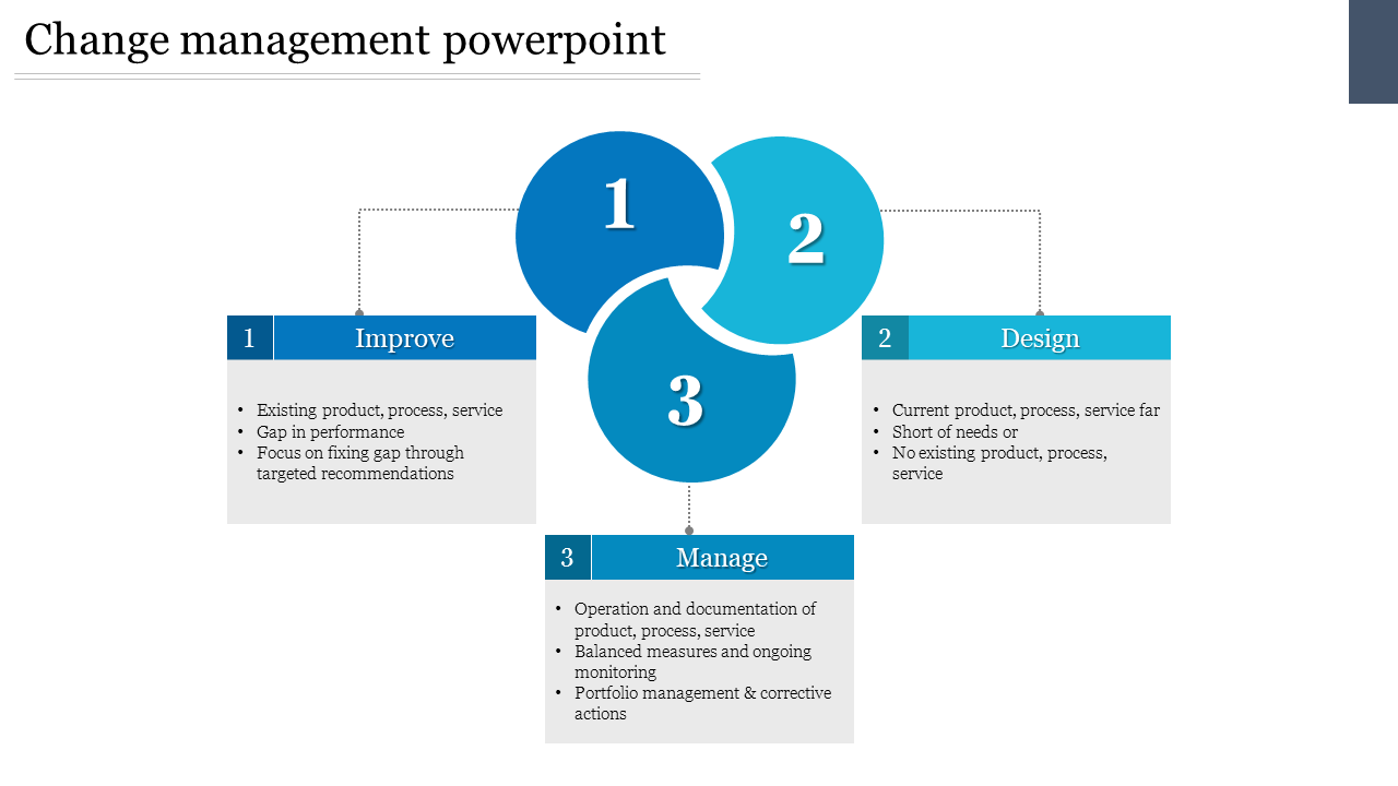 Astounding Change Management PowerPoint with Three Nodes