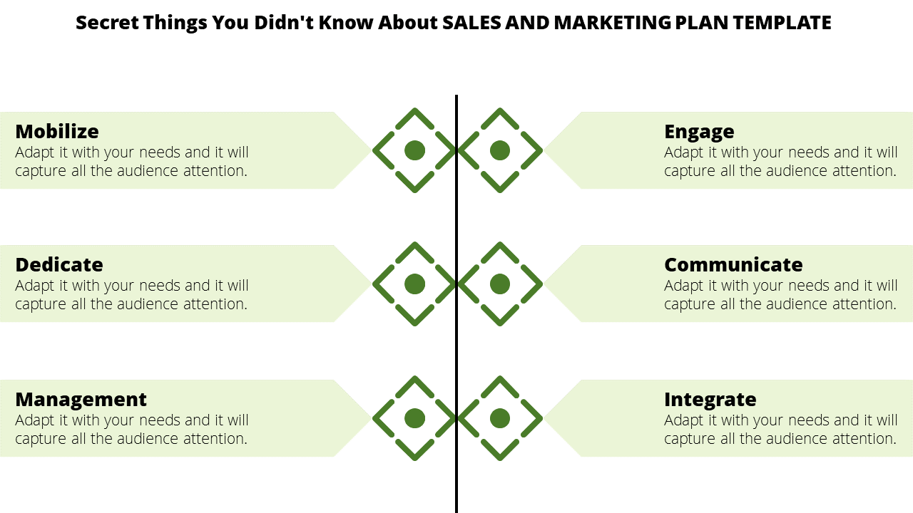 Sales and marketing infographic with six light green segments separated by a black vertical line.