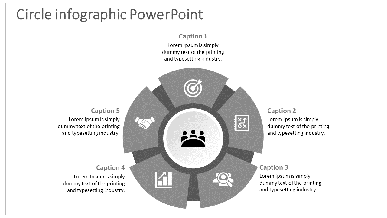 Grayscale circular diagram with five wedges, each containing icons and captions, centered around a core image.