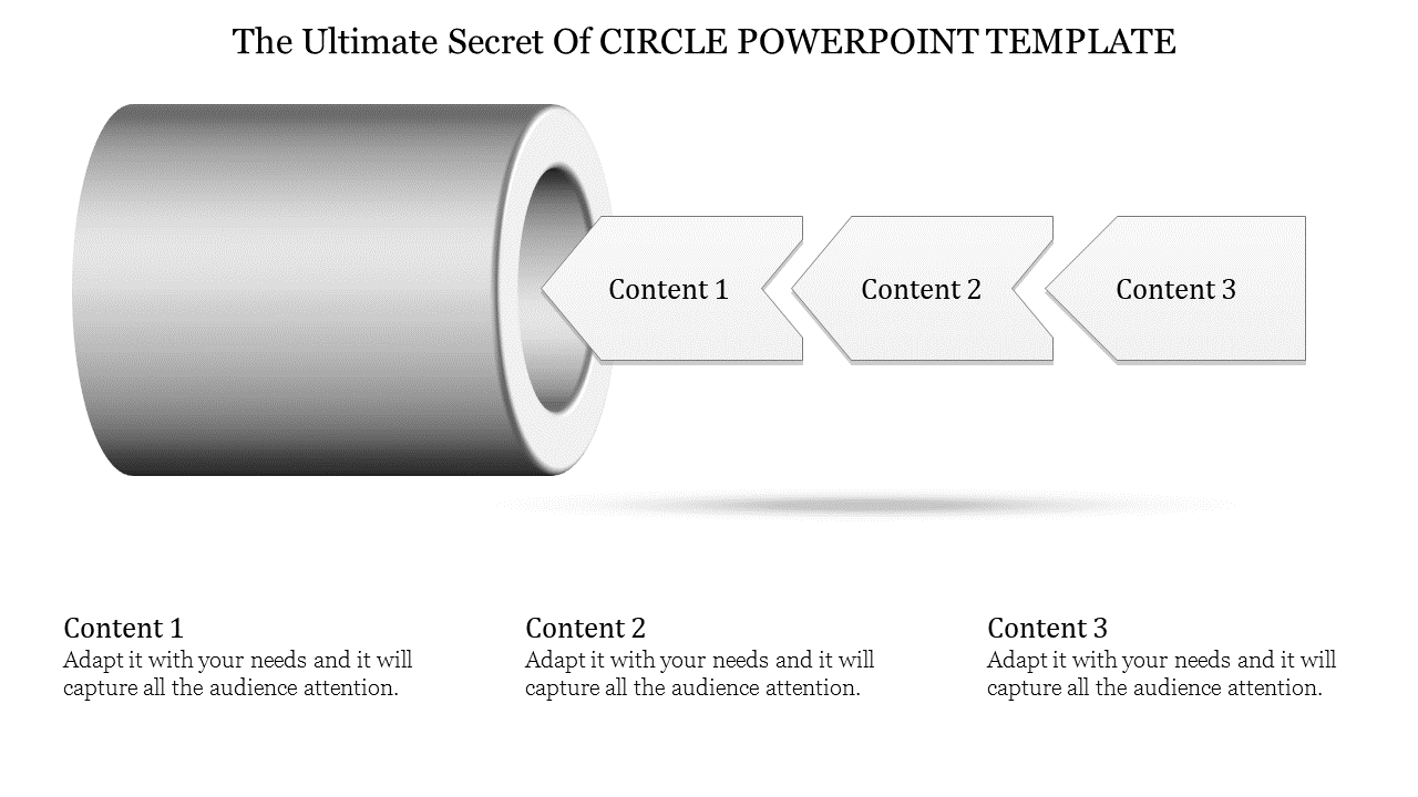 Cylindrical shape with three arrow shaped text boxes labeled content 1 to 3, with descriptions below.