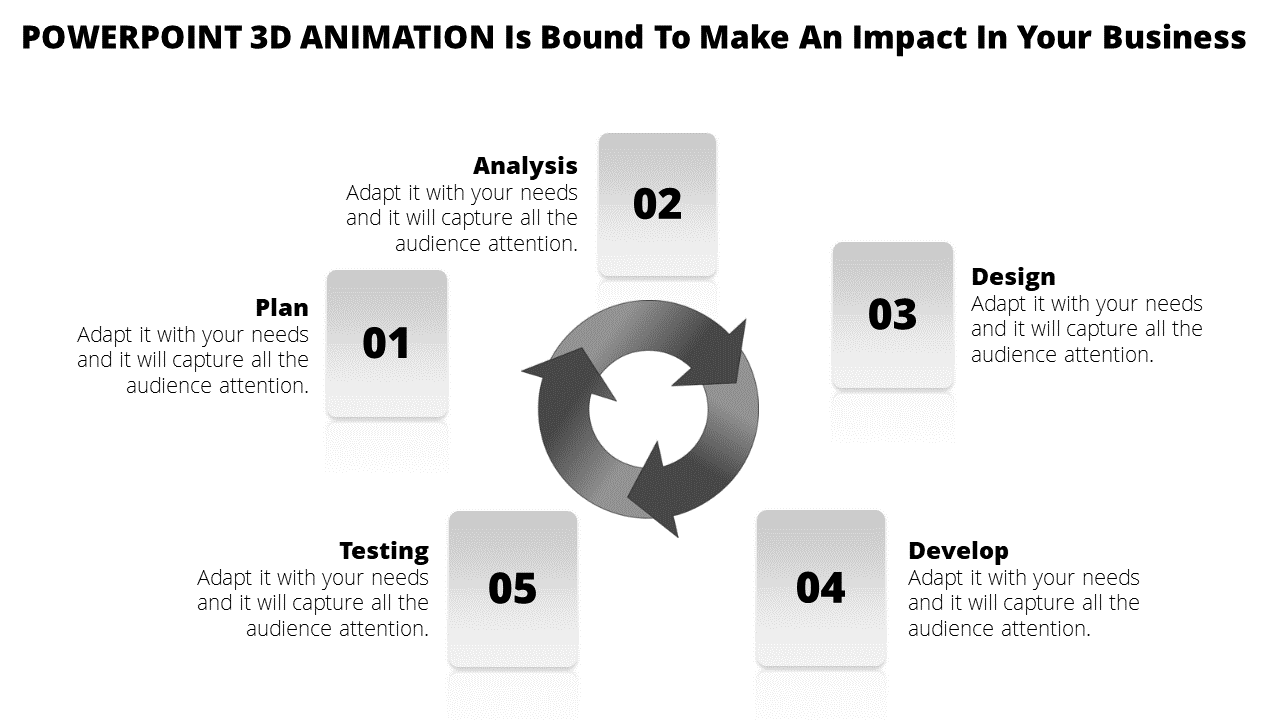 Gray themed slide showing a circular diagram surrounded by five numbered squares, each with text areas.