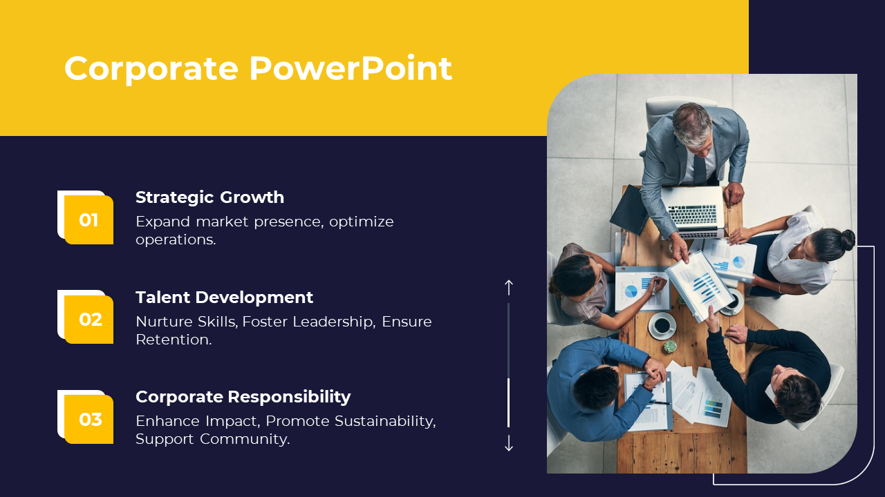 Amazing Corporate PowerPoint And Google Slides Template