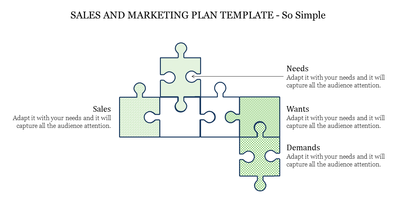 Puzzle diagram with five connected pieces labeled sales, needs, wants, and demands, with placeholder text for each.