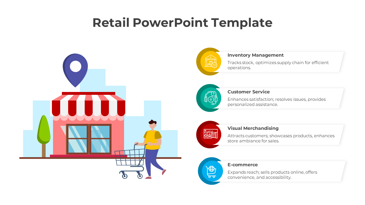 Slide for retail business featuring a storefront and four key elements from inventory management e commerce with icons.