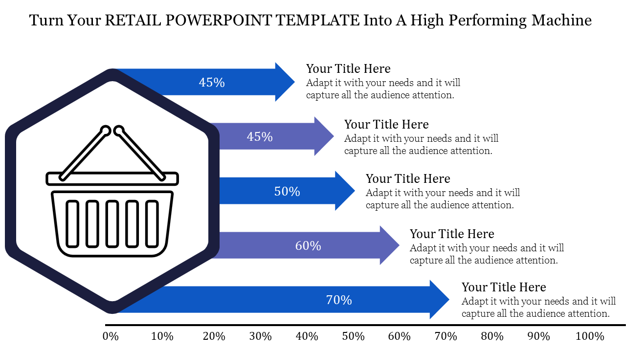 Retail infographic featuring a shopping basket icon with arrows showing progress percentages from 45% to 70%.