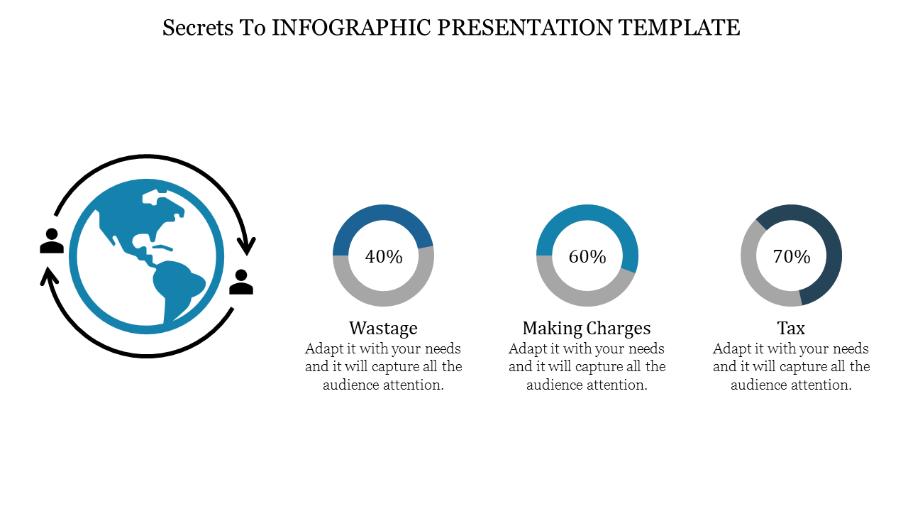 Infographic Presentation Template Slide Designs