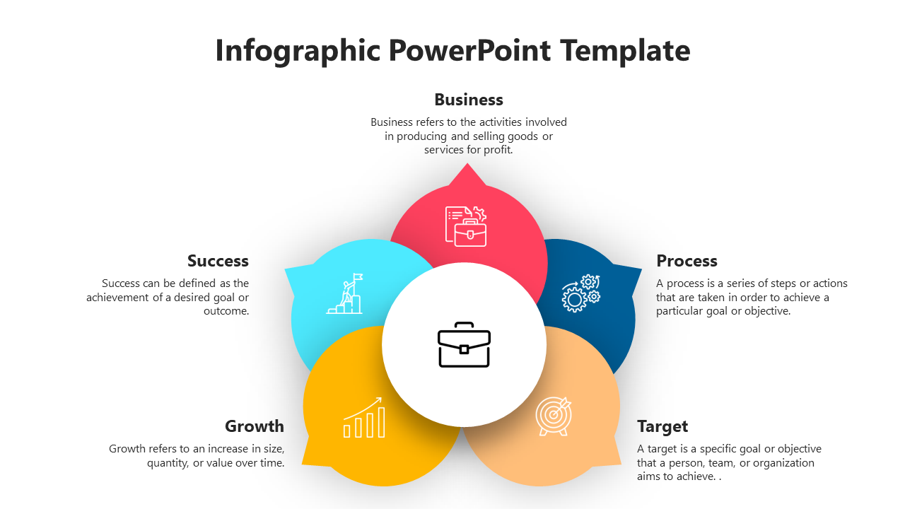 Infographic with a central icon and five petal like sections in red, blue, yellow, orange, and teal, for business concepts.