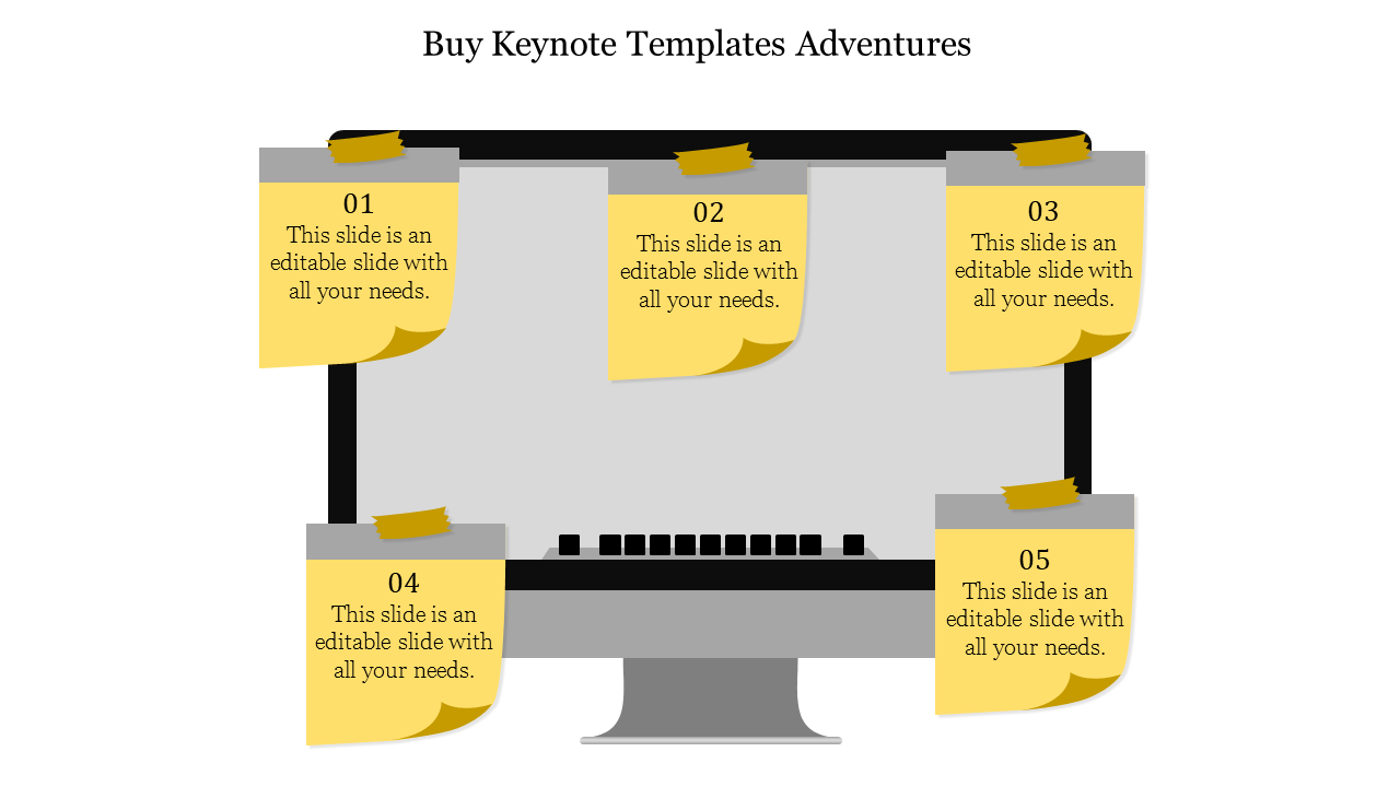 Illustration of a computer monitor with five yellow sticky notes, each labeled with a numbered step.